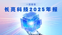 智領(lǐng)金融 創(chuàng)見未來｜一圖看懂長亮科技2025年報